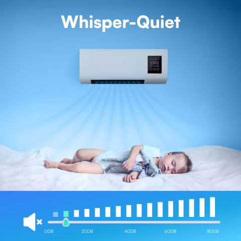 AirSmartCondition image